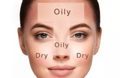 Oily + Combination Skin