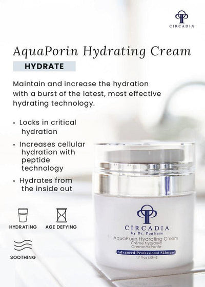 AquaPorin Hydrating Cream